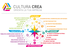 #culturacrea, è boom di iscrizioni. In due settimane più di 200 domande. Guida la classifica la Campania