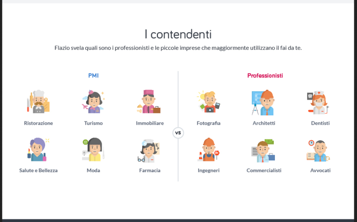 Professionisti-VS-PMI-1