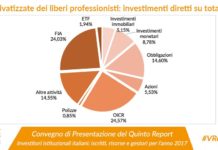 Casse e non solo. Presentato il V Report Itinerari Previdenziali