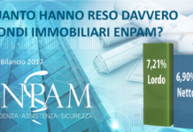 Quanto rendono davvero gli investimenti in fondi immobiliari dell’Enpam?