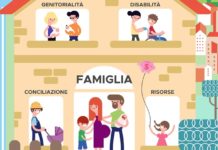 Spesa per la famiglia. Il nostro Paese è ancora indietro