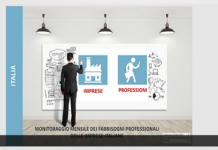 Anpal. Nel 2020 occupazione -30%. Coinvolti tutti i settori