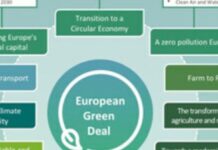 Green Deal e progetti energetici. Approvati in via definitiva i nuovi criteri