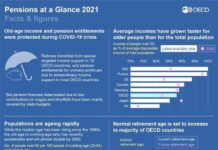 Pubblicato il Rapporto Ocse “Pensions at a Glance 2021”