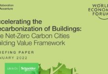 Il futuro? Le città a zero emissioni nette di carbonio