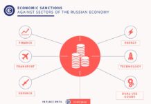 L’UE adotta ulteriori misure per rispondere all’aggressione militare russa
