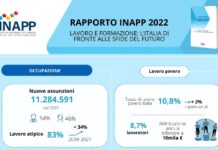 Inapp. Mercato del lavoro intrappolato nella precarietà