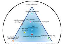 Oltre la grande recessione