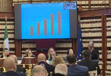 Covip. Presentato il Report sulle Casse di Previdenza